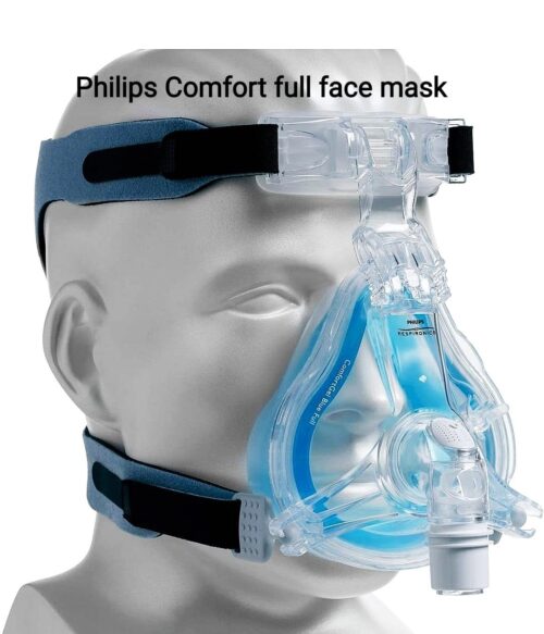 Buy Comfort Full Face Mask (Philips) Online at Best Price in India